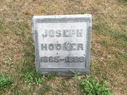 Joseph Hooker 