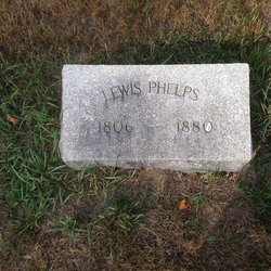 Lewis Phelps 