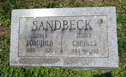 Charles Sandbeck 