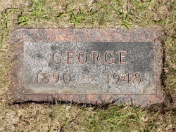 George Girrbach 