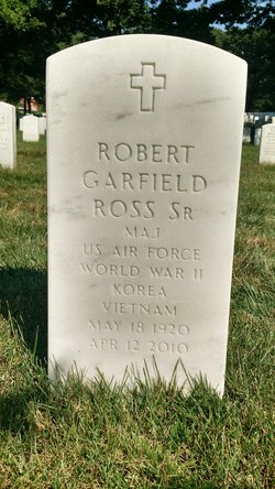Robert Garfield Ross 