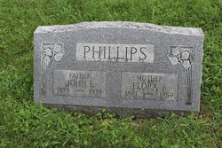 John Lindsay Phillips 