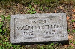 Adolph F. Hottinger 