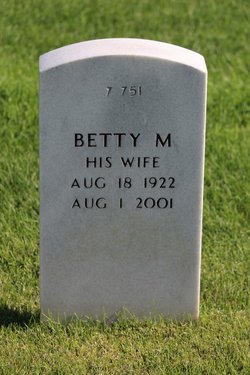 Betty M <I>Benson</I> Underwood 