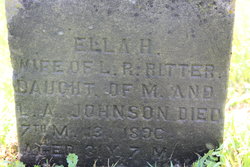 Ella H. <I>Johnson</I> Ritter 
