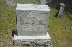 Henry U. Wanstreet 