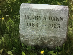 Henry Alexander Dann 