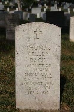 Thomas Kelley Back 
