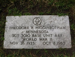 Theodore Richard “Ted” Higginbotham 