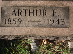 Arthur Ernest Dulmage 
