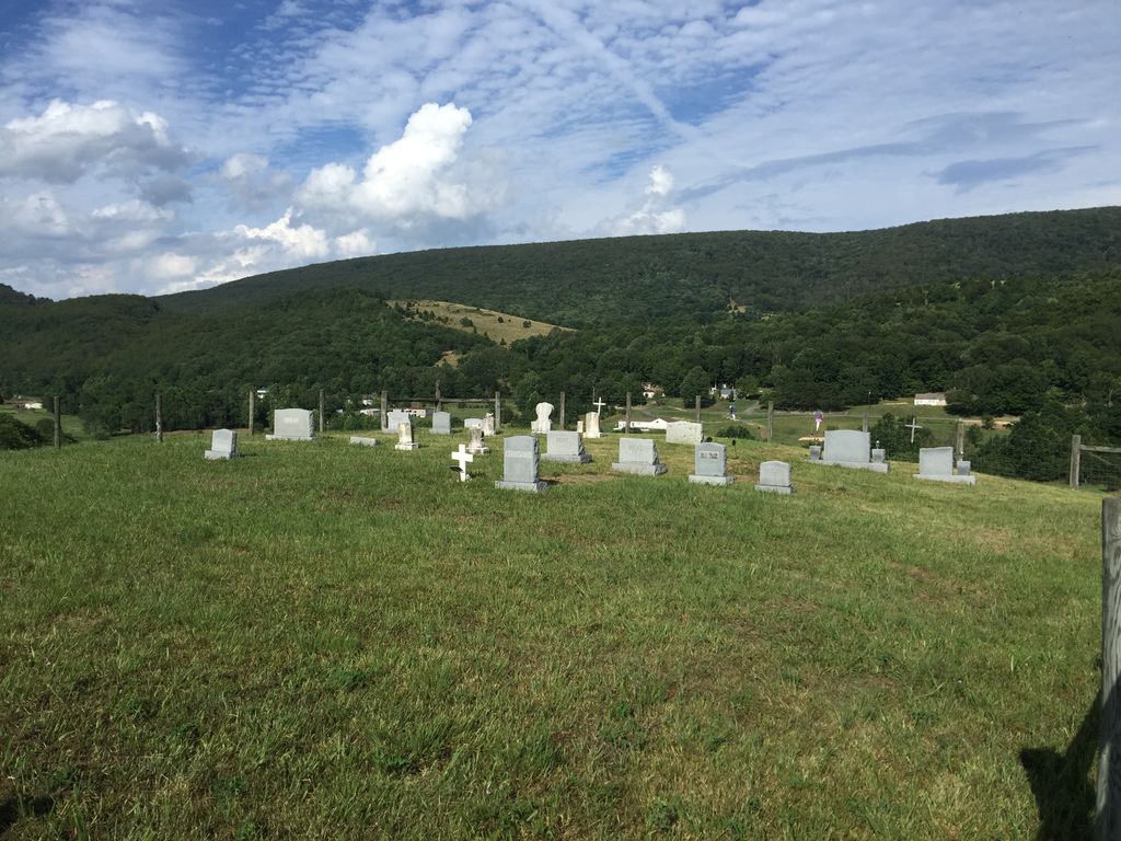 Berg Family Cemetery