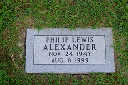 Philip Lewis Alexander 