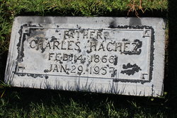 Charles F. Hachez 
