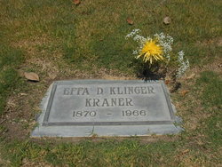 Effa Dell <I>Klinger</I> Kraner 