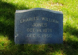 Charles William Jones 