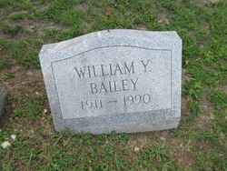 William Y. Bailey 