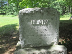 Etta M. <I>Blanchard</I> Clark 