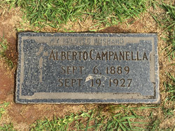 Alberto Campanella 