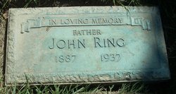 John Ring 