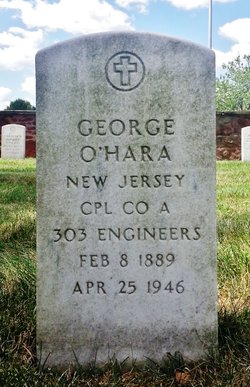 George O'Hara 