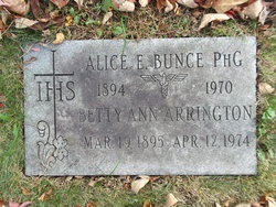 Betty Ann <I>Bunce</I> Arrington 
