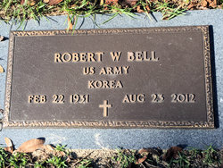 Robert Ware “Bob” Bell 