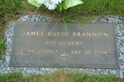 James David Brannon 