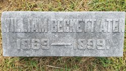 William Beckett Aten 