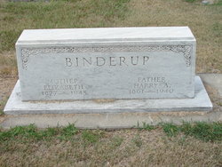 Harry Adolph Binderup 