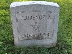 Alma Florence “Florence” <I>Lundblad</I> Fondy 