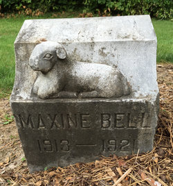 Maxine B. Bell 