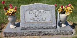 Eula Bella <I>Longwell</I> Bain 