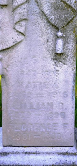 Catherine Carrie “Katie” <I>Bruner</I> Russell 