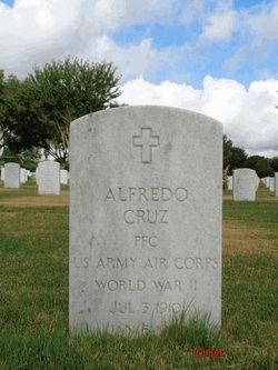 Alfredo Cruz 