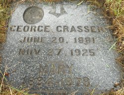 George Grasser 