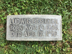 Ludwig Besuden 