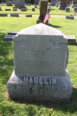 Adolph F. Hagelin 