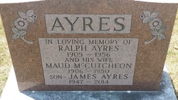 Ralph Ayres 