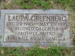 Laura Greenberg 