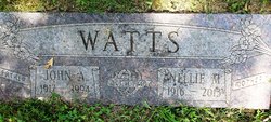 Nellie Mae <I>Barnard</I> Watts 