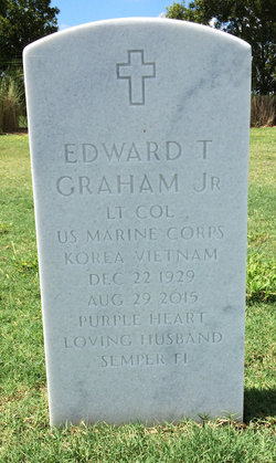 Edward Thornton “Ed” Graham Jr.