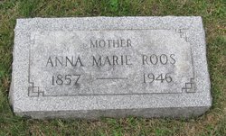 Anna Marie Roos 
