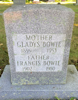 Gladys Beatrice <I>Carter</I> Bowie 
