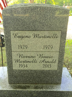 Eugene Martinelli 