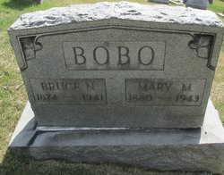 Mary Martha <I>Richards</I> Bobo 