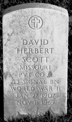David Herbert Scott 