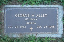 George Wilson Alley 