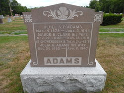 Maude B. <I>Clark</I> Adams 