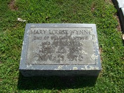 Mary Louise Wynne 