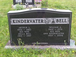 Ann <I>Kindervater</I> Bell 